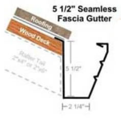 Signature Rain Gutters & Metal Works Images