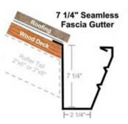 Signature Rain Gutters & Metal Works Images
